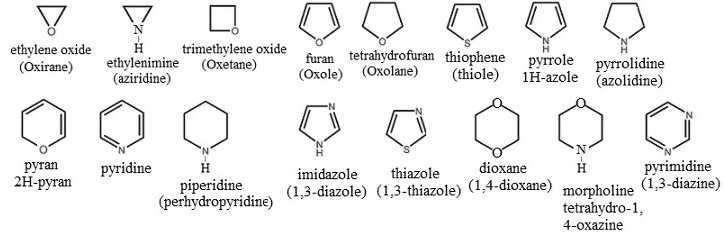 heterocyclic-chemistry-chemistry-tutorial